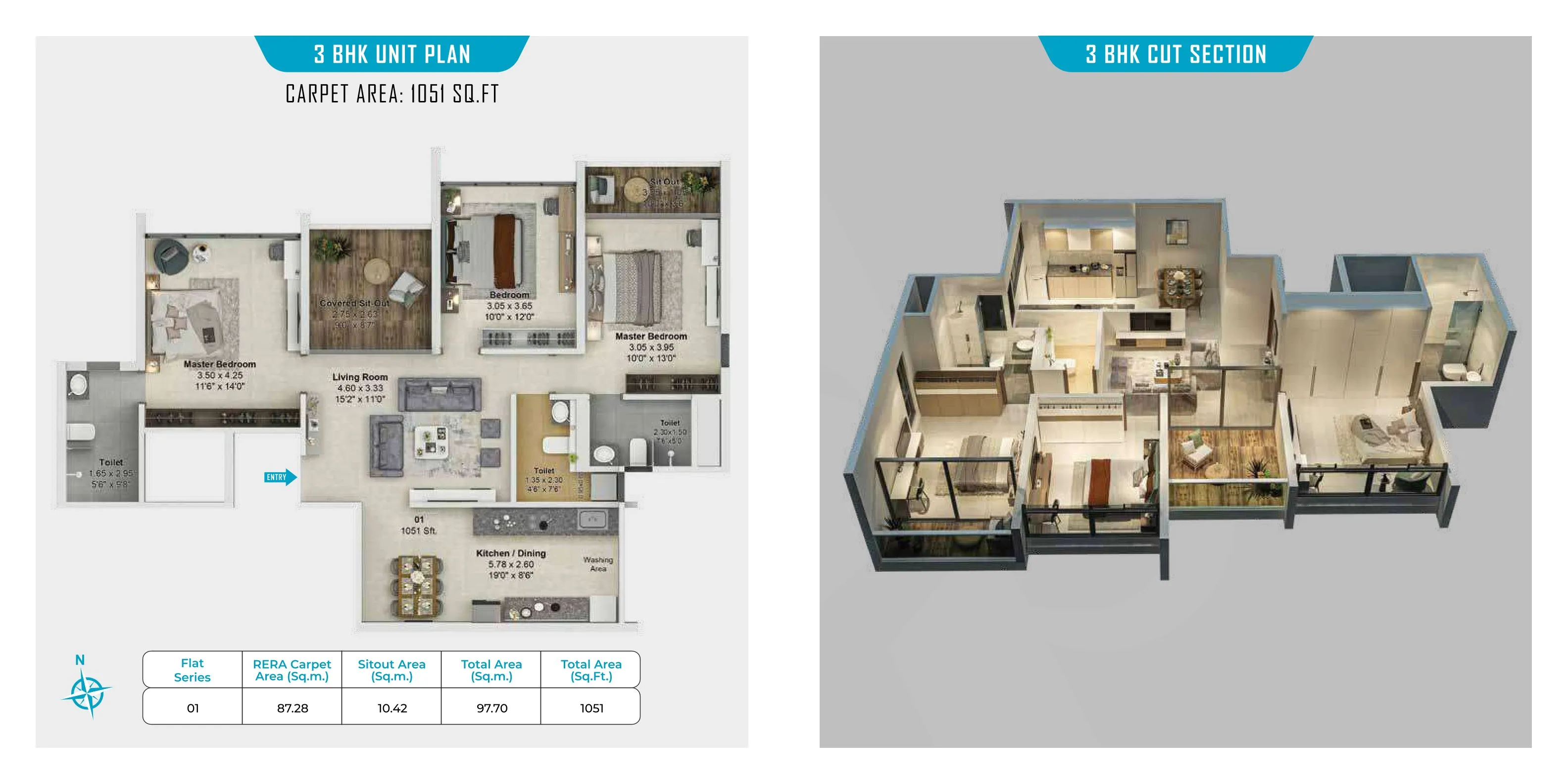 UNIT PLAN plan