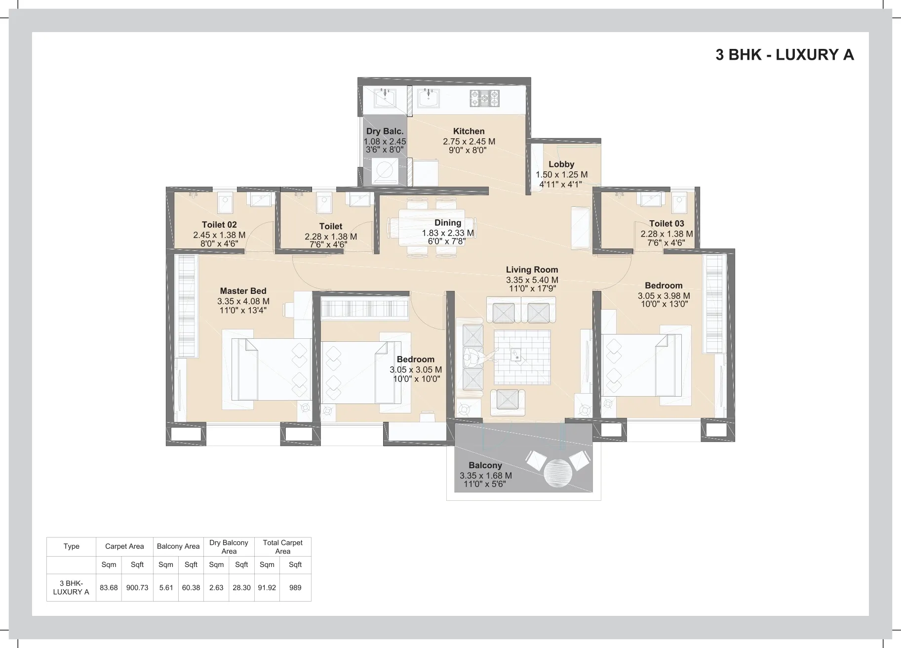 UNIT PLAN plan