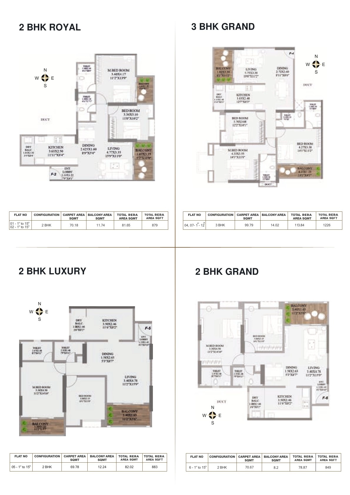 UNIT PLAN plan