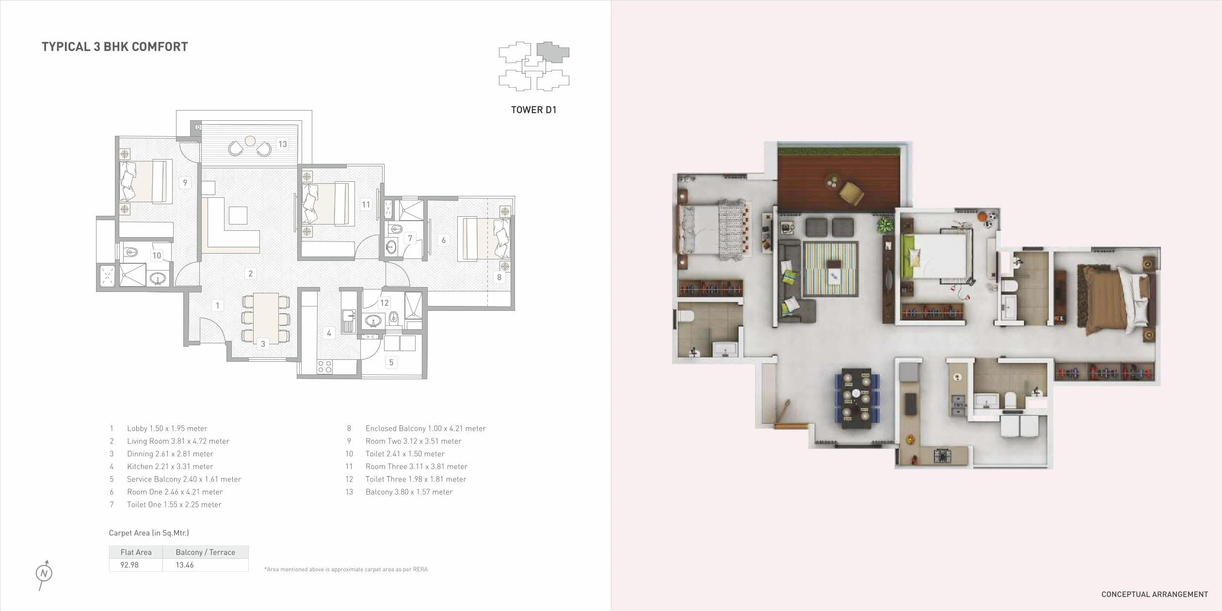 UNIT PLAN plan