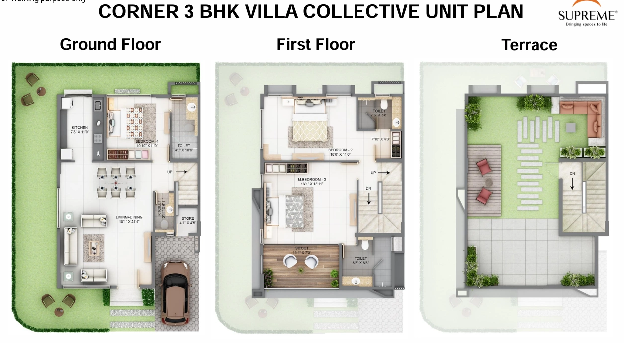 UNIT PLAN plan