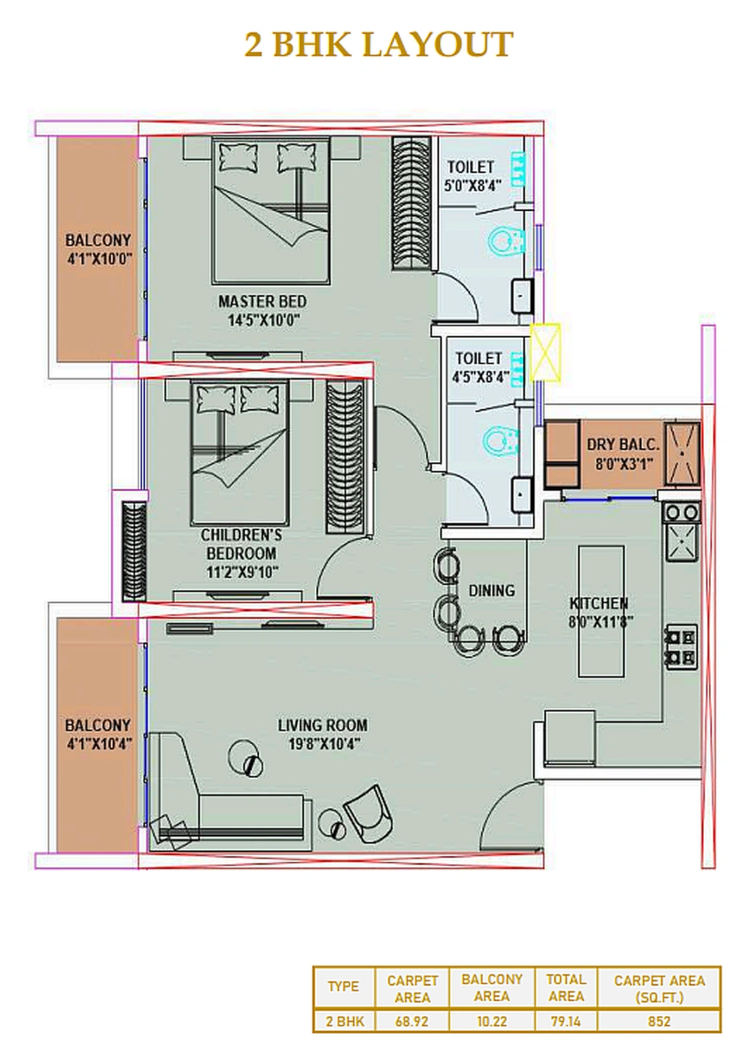 UNIT PLAN plan