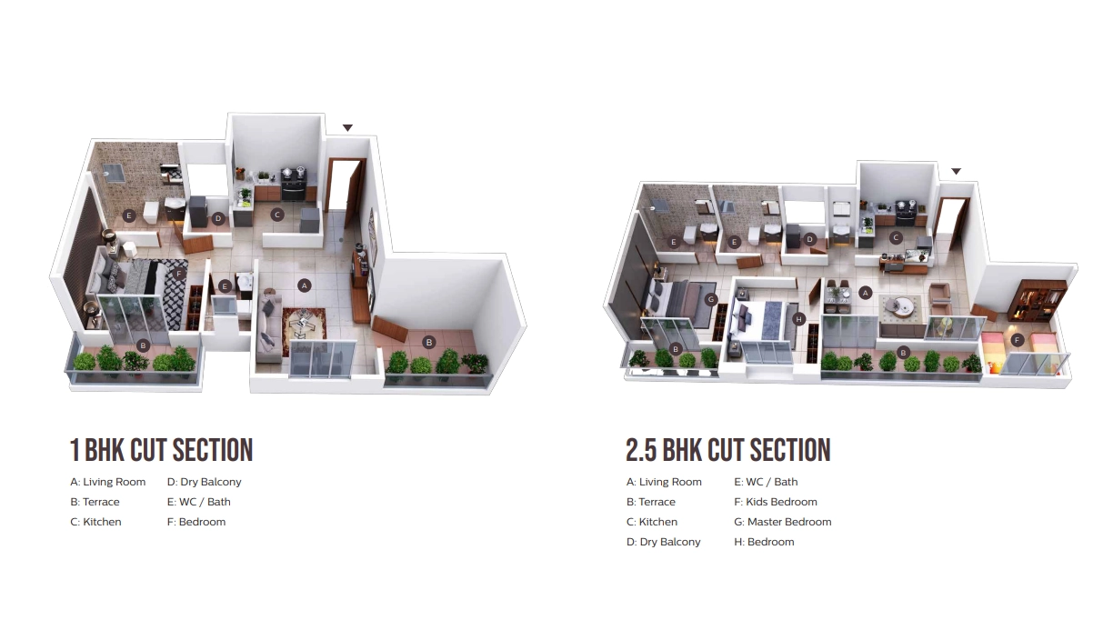 UNIT PLAN plan