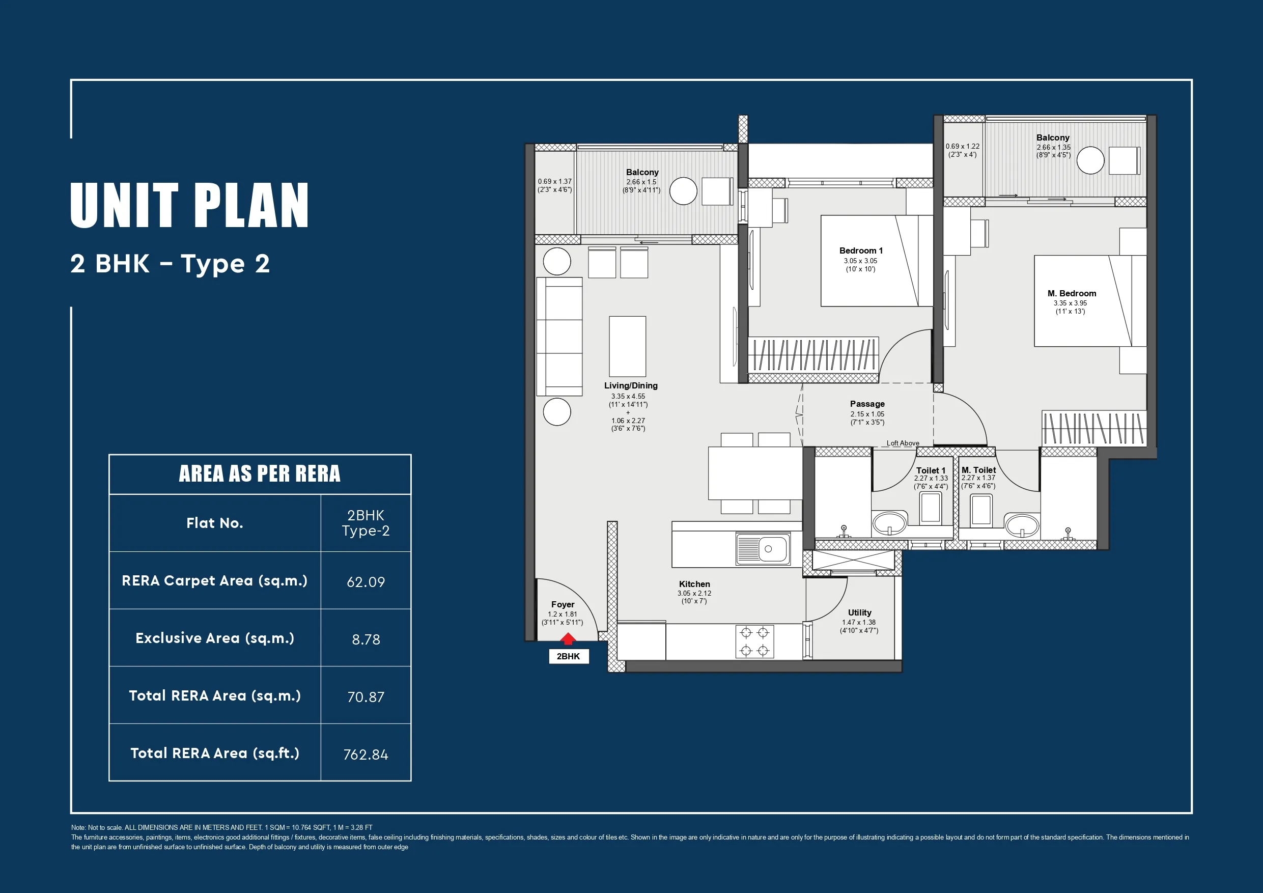 UNIT PLAN plan