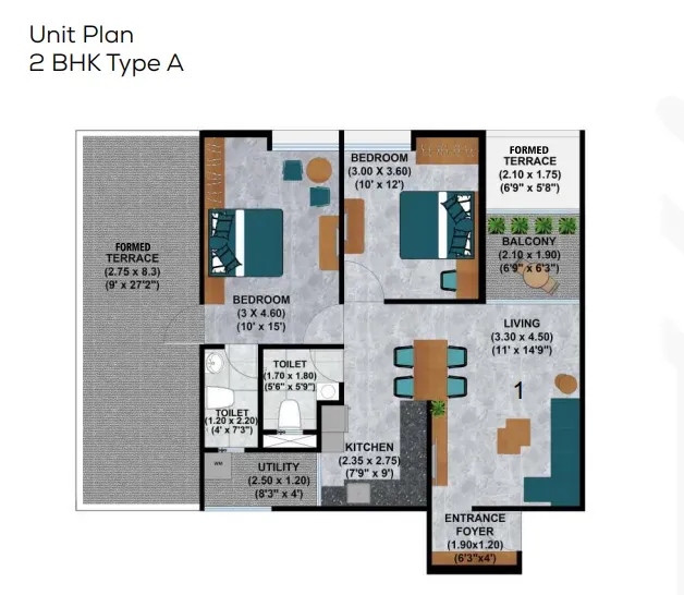 UNIT PLAN plan