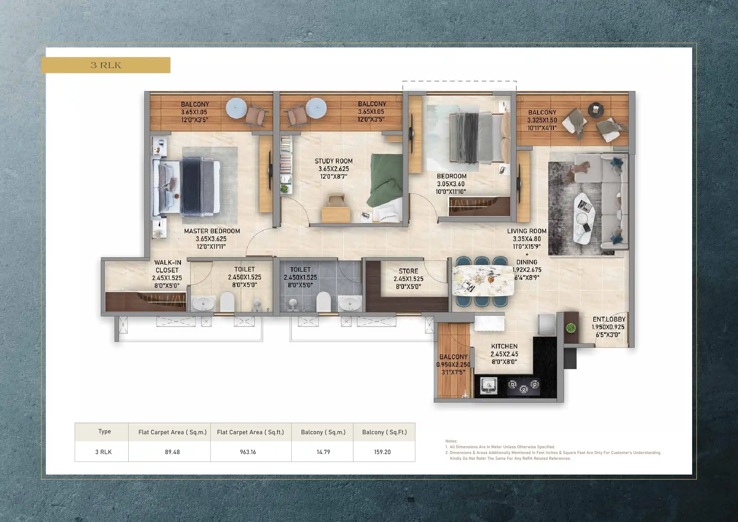 UNIT PLAN plan