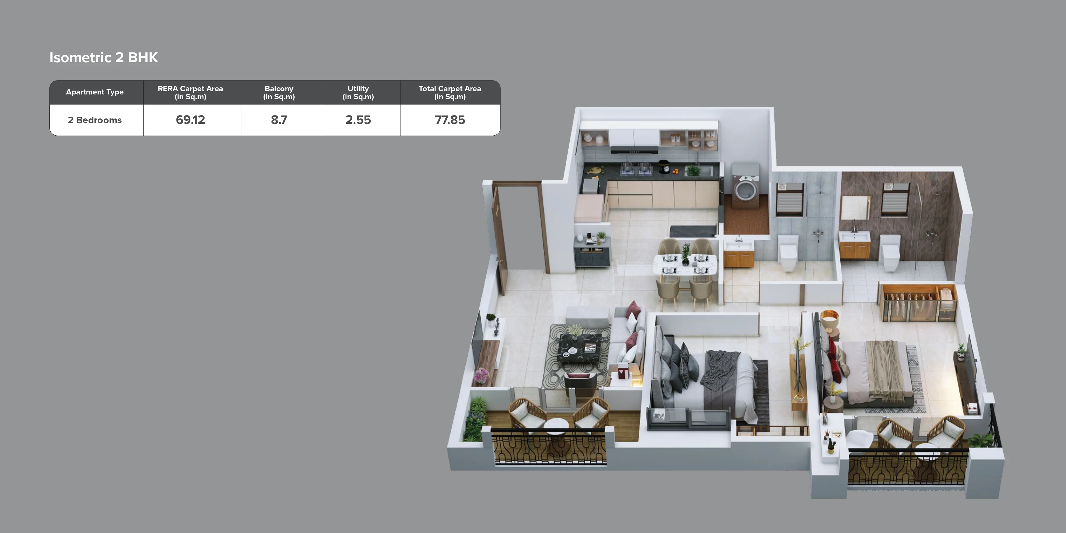 UNIT PLAN plan