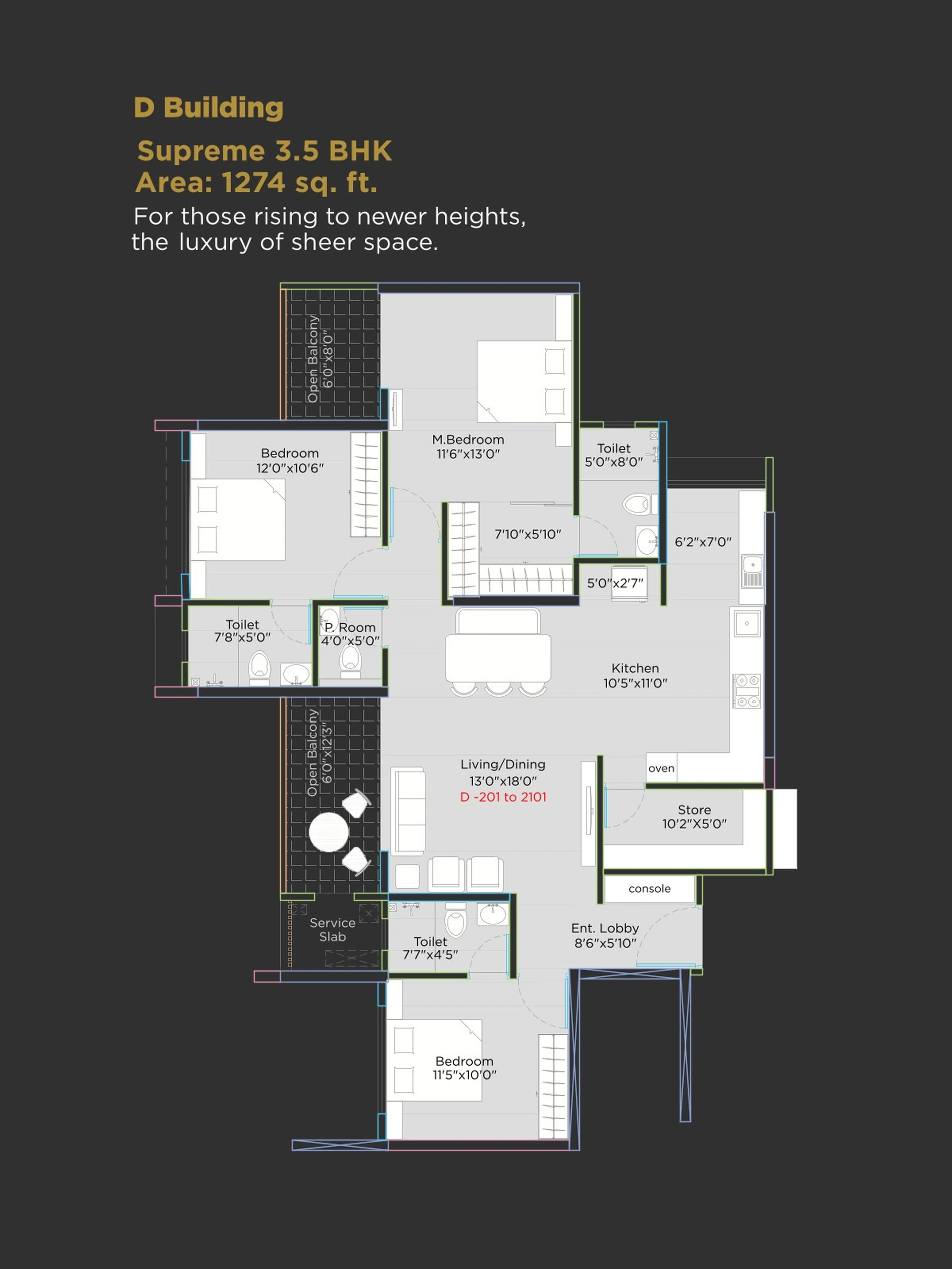 UNIT PLAN plan