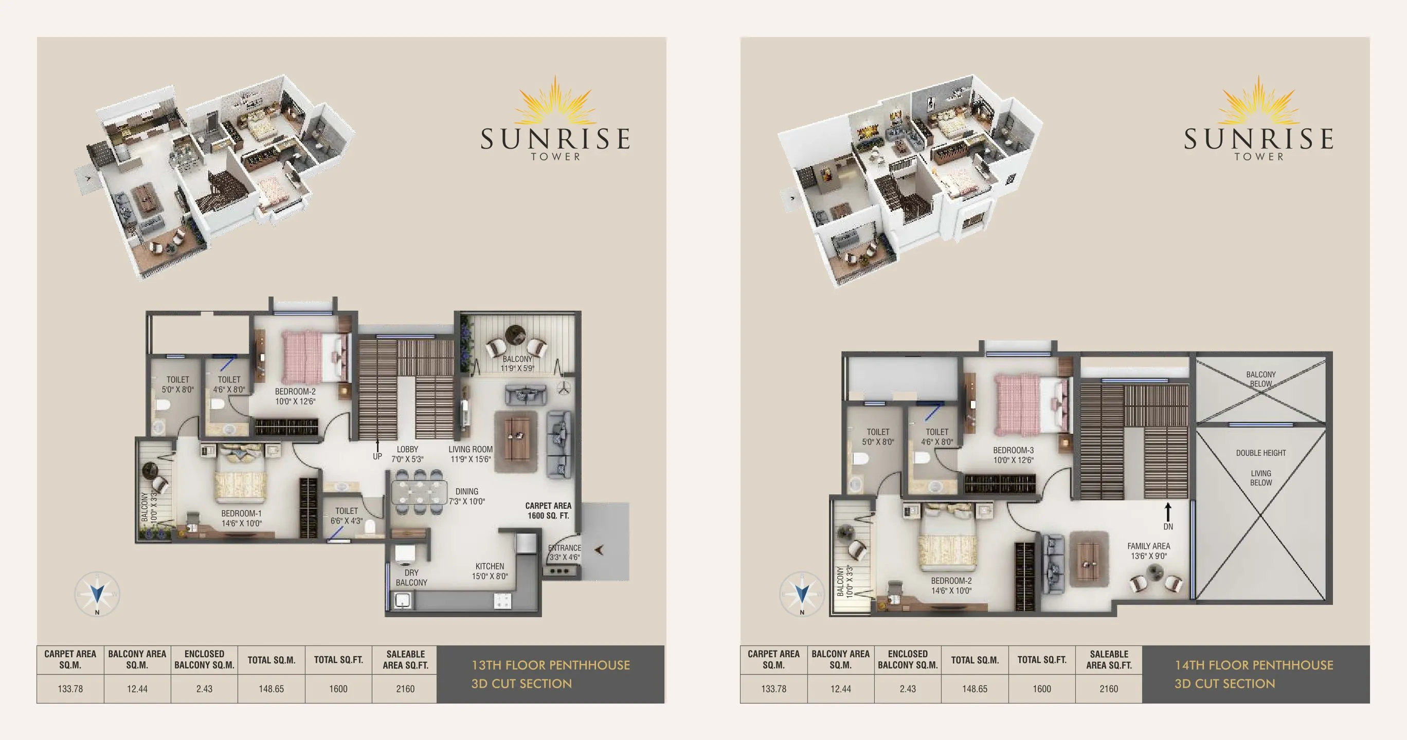 UNIT PLAN plan