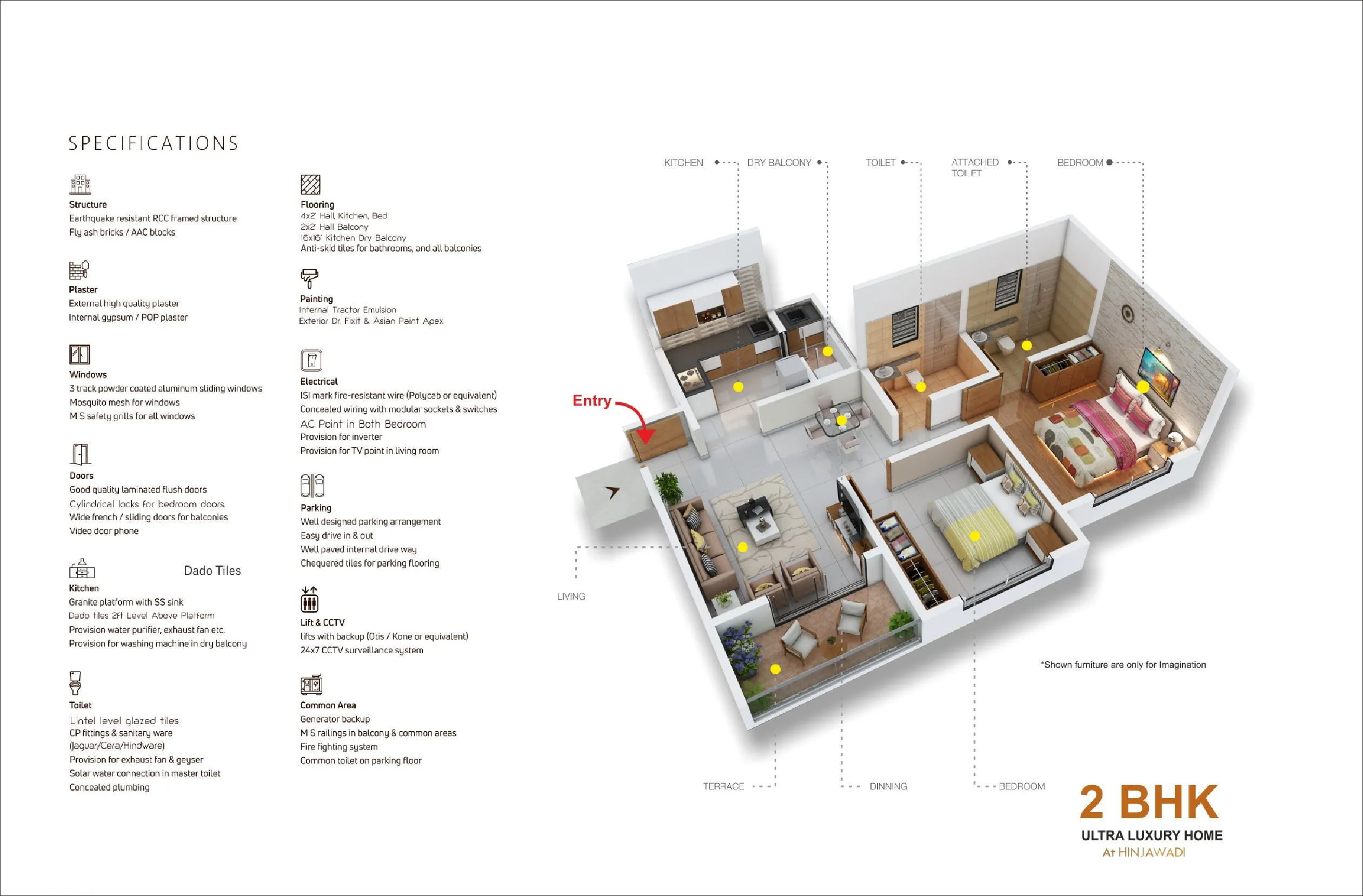 UNIT PLAN plan