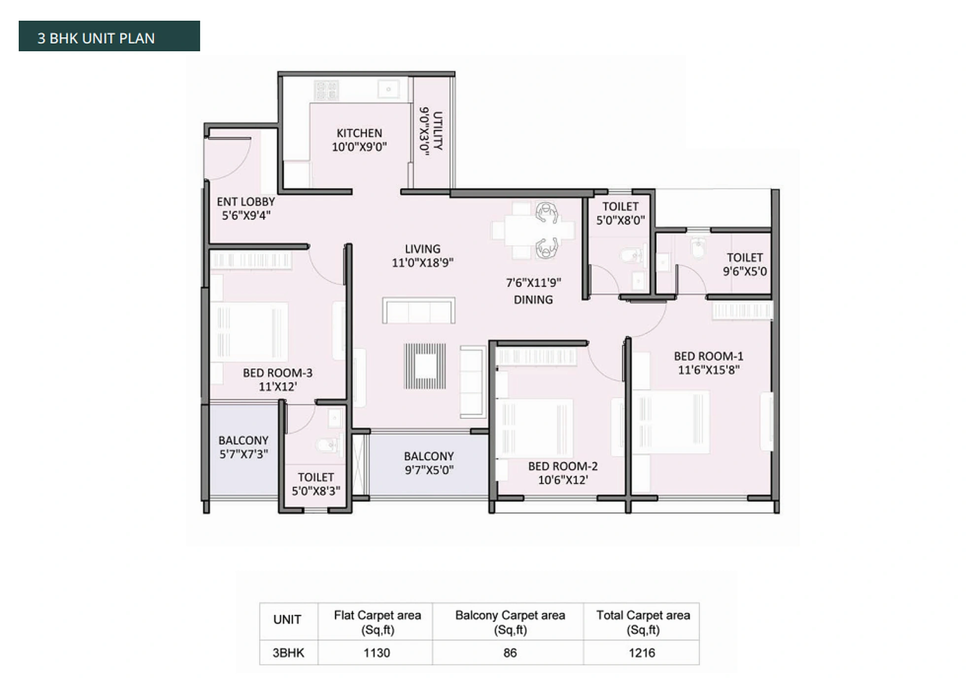 UNIT PLAN plan