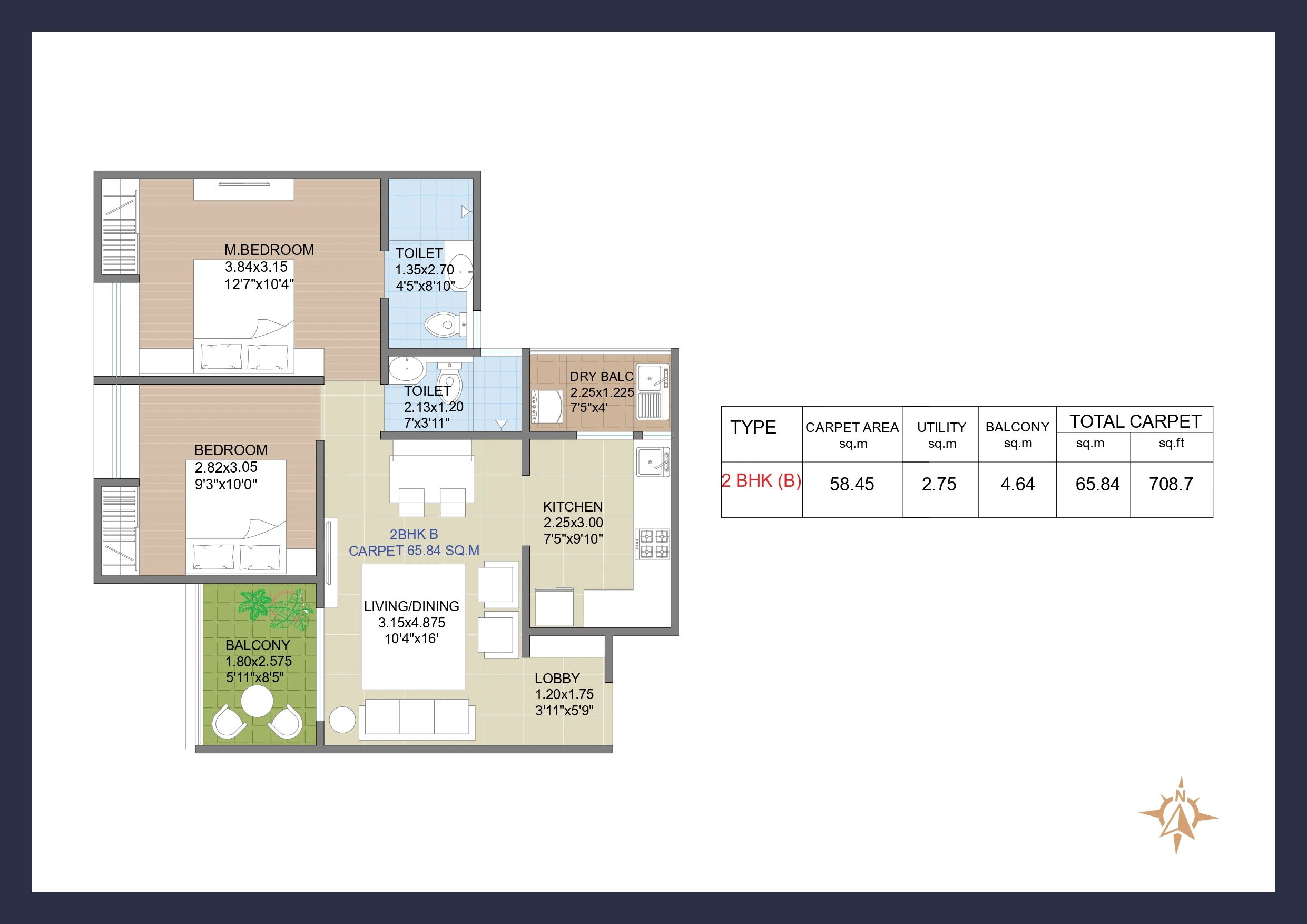 UNIT PLAN plan