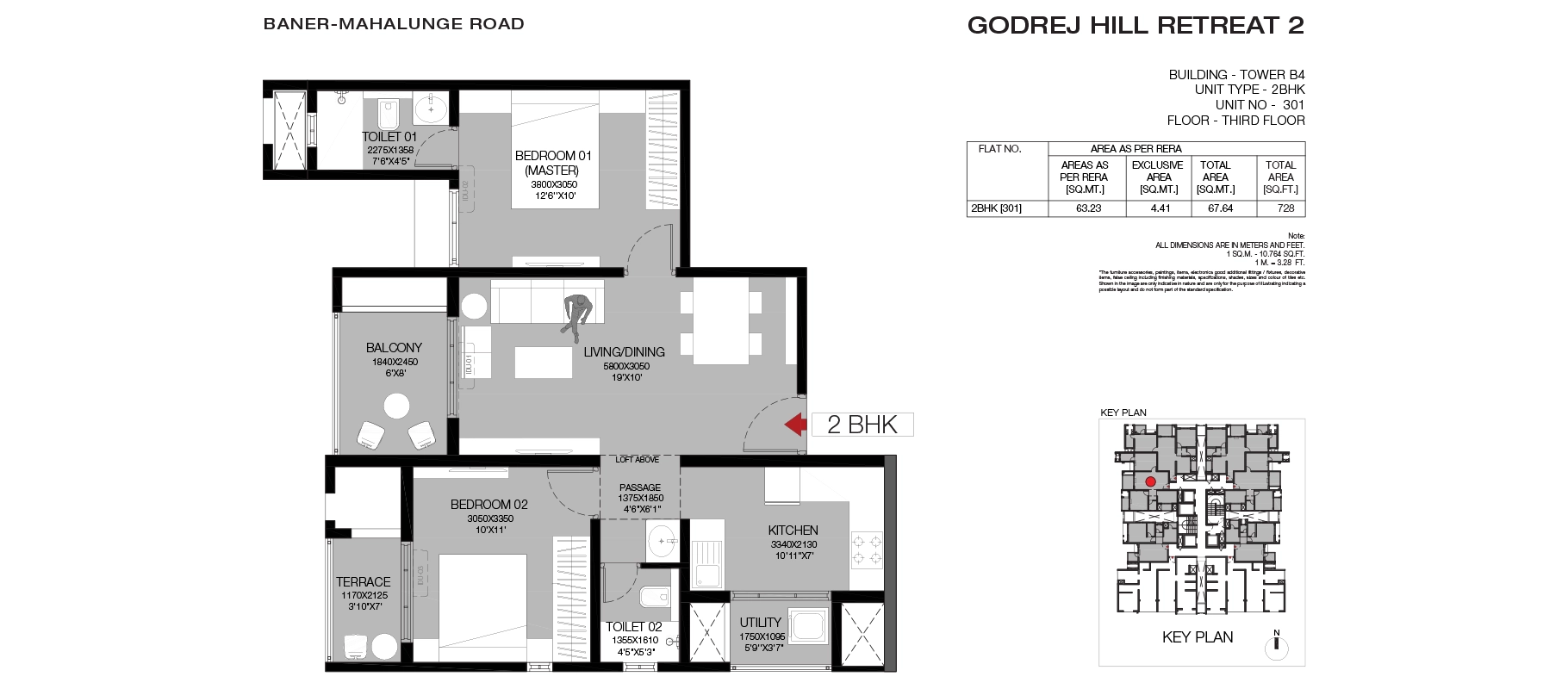 UNIT PLAN plan