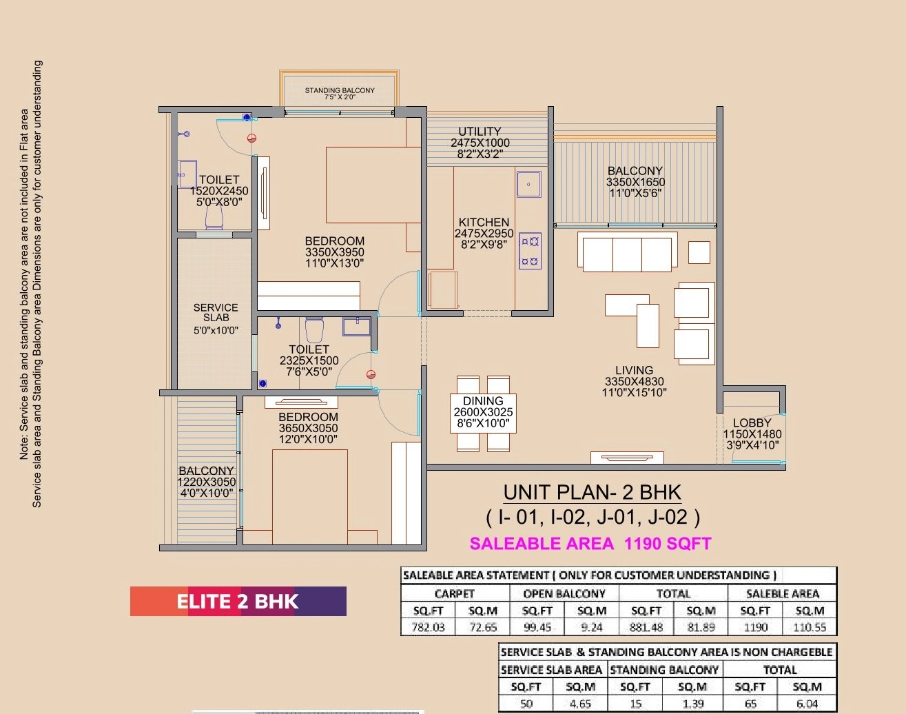 UNIT PLAN plan