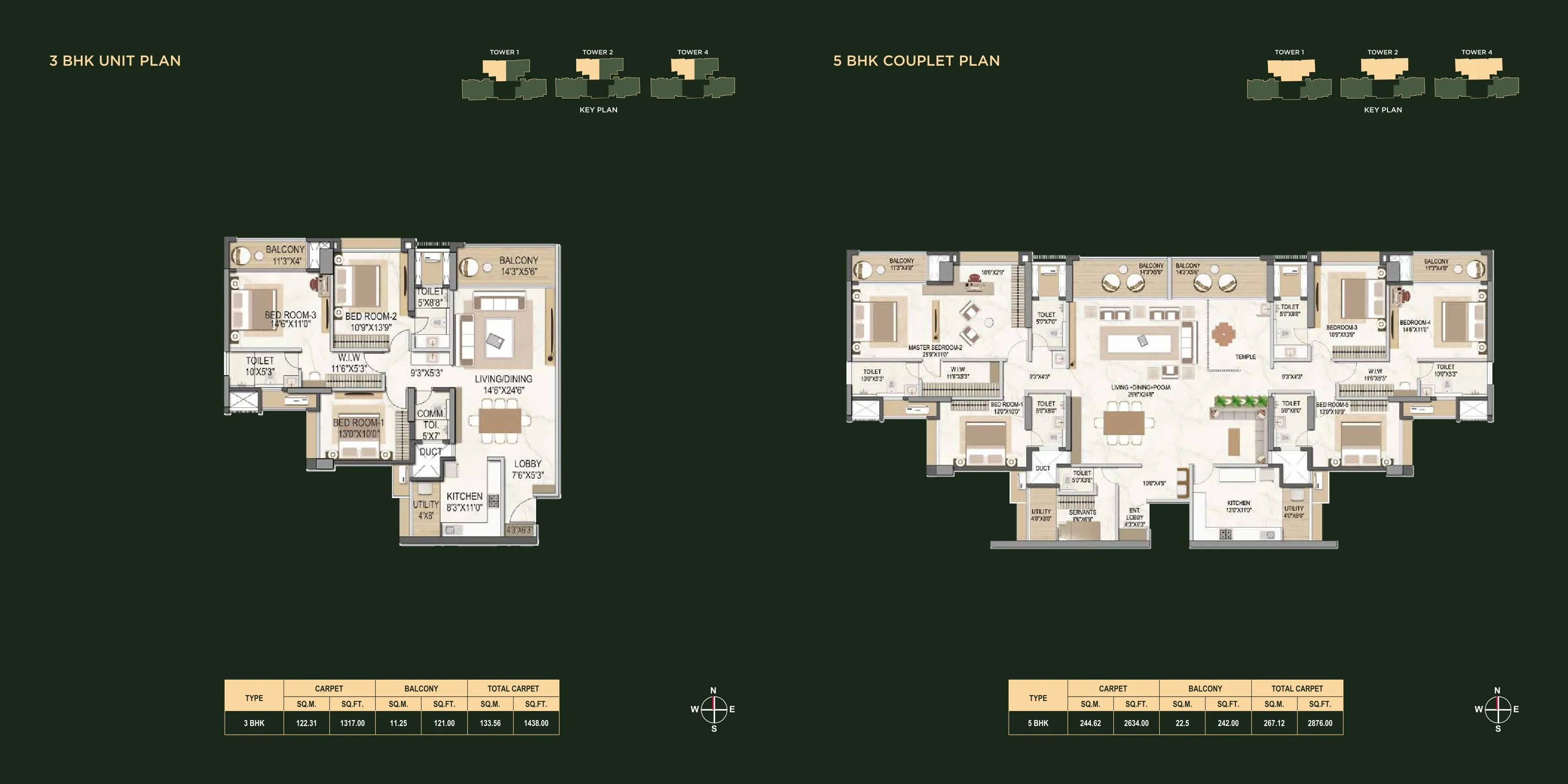 UNIT PLAN plan