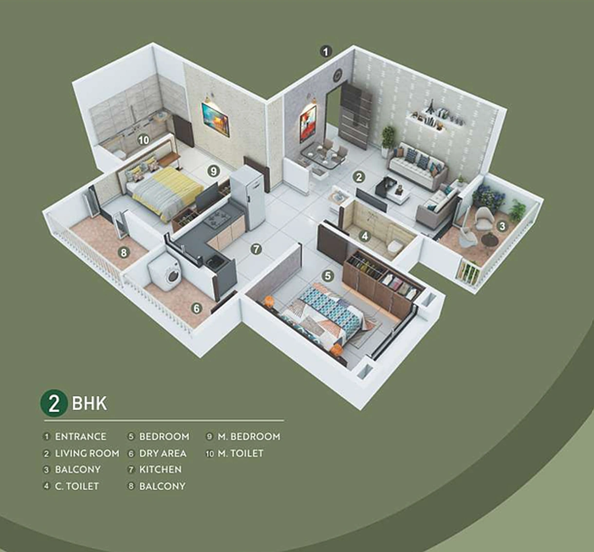 UNIT PLAN plan