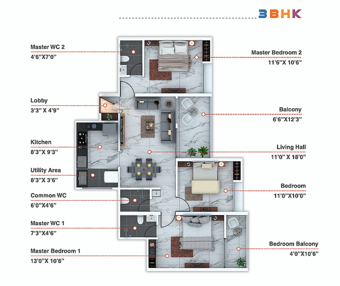 UNIT PLAN plan