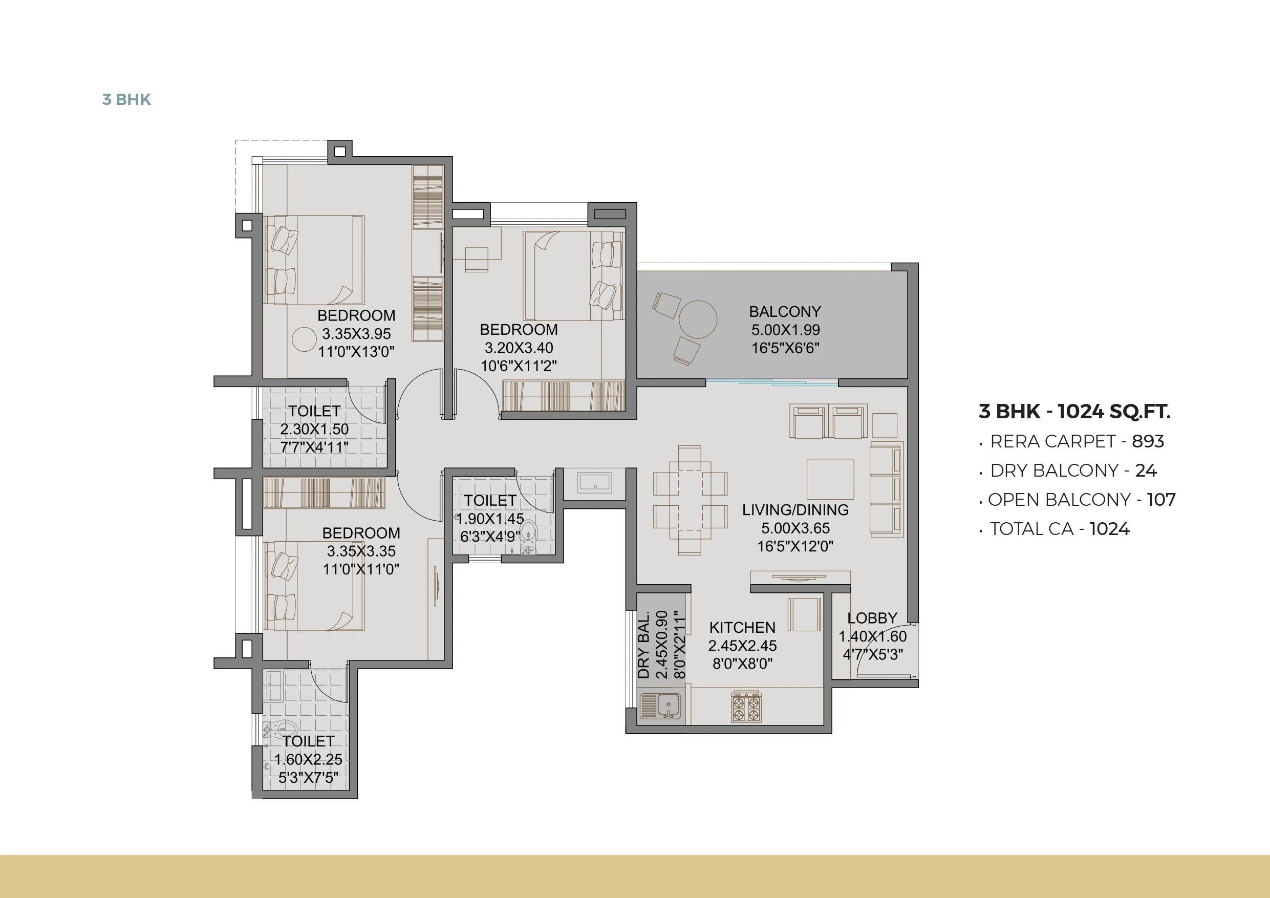 UNIT PLAN plan