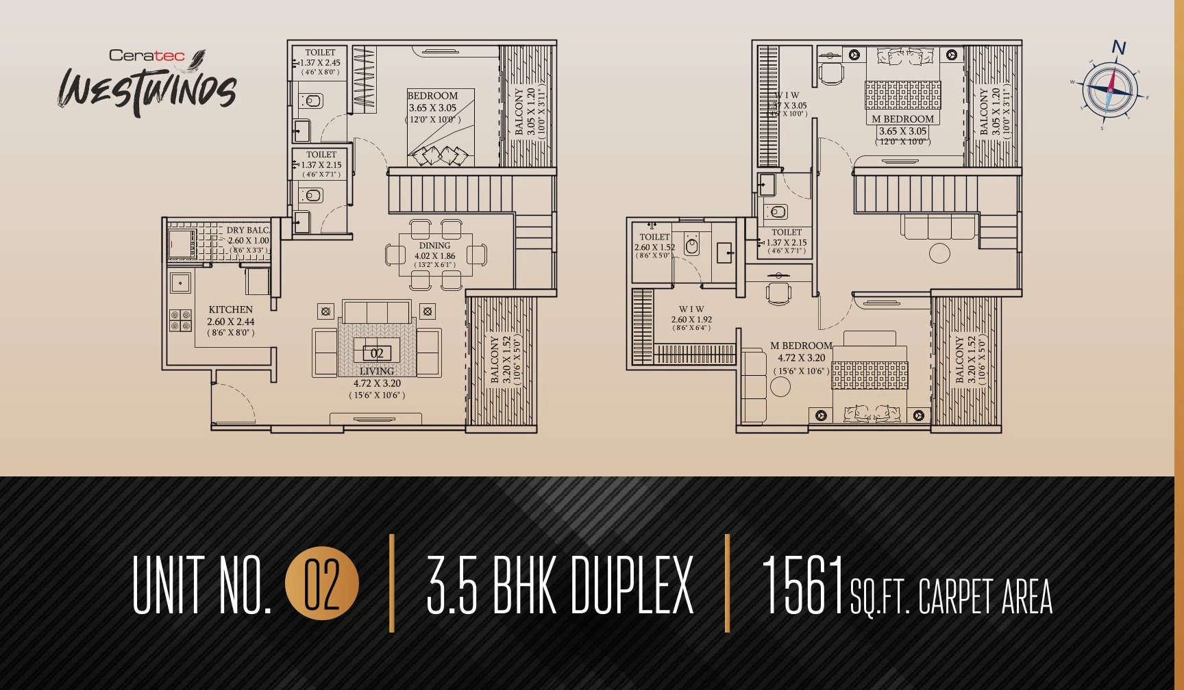 UNIT PLAN plan