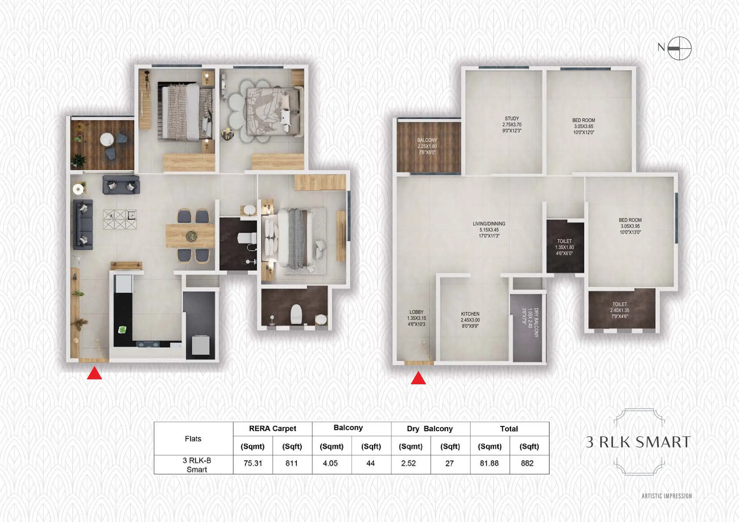 UNIT PLAN plan