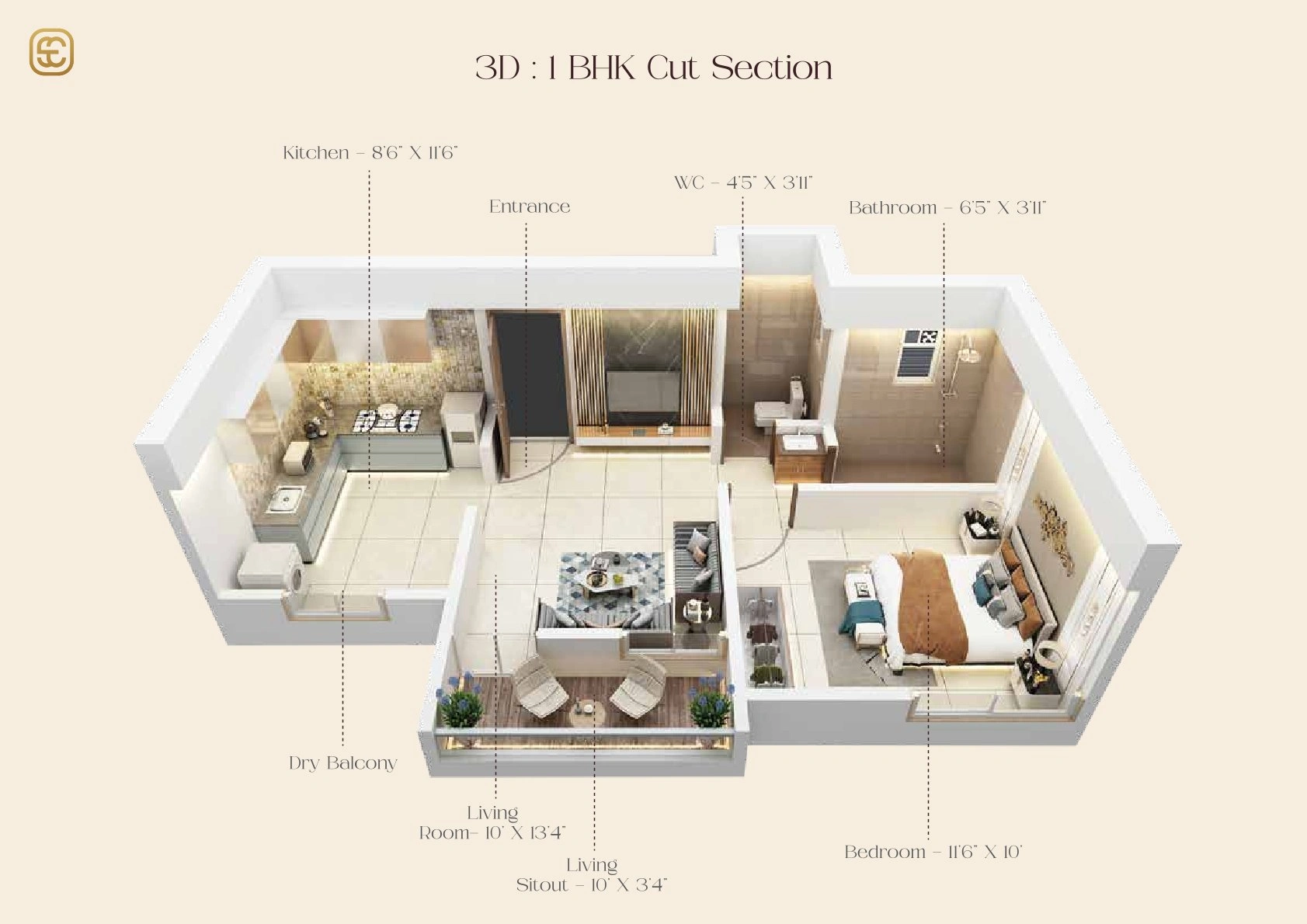 UNIT PLAN plan