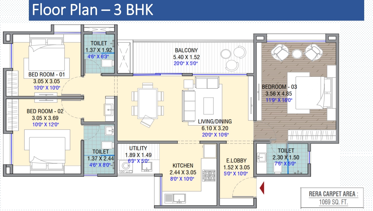 UNIT PLAN plan