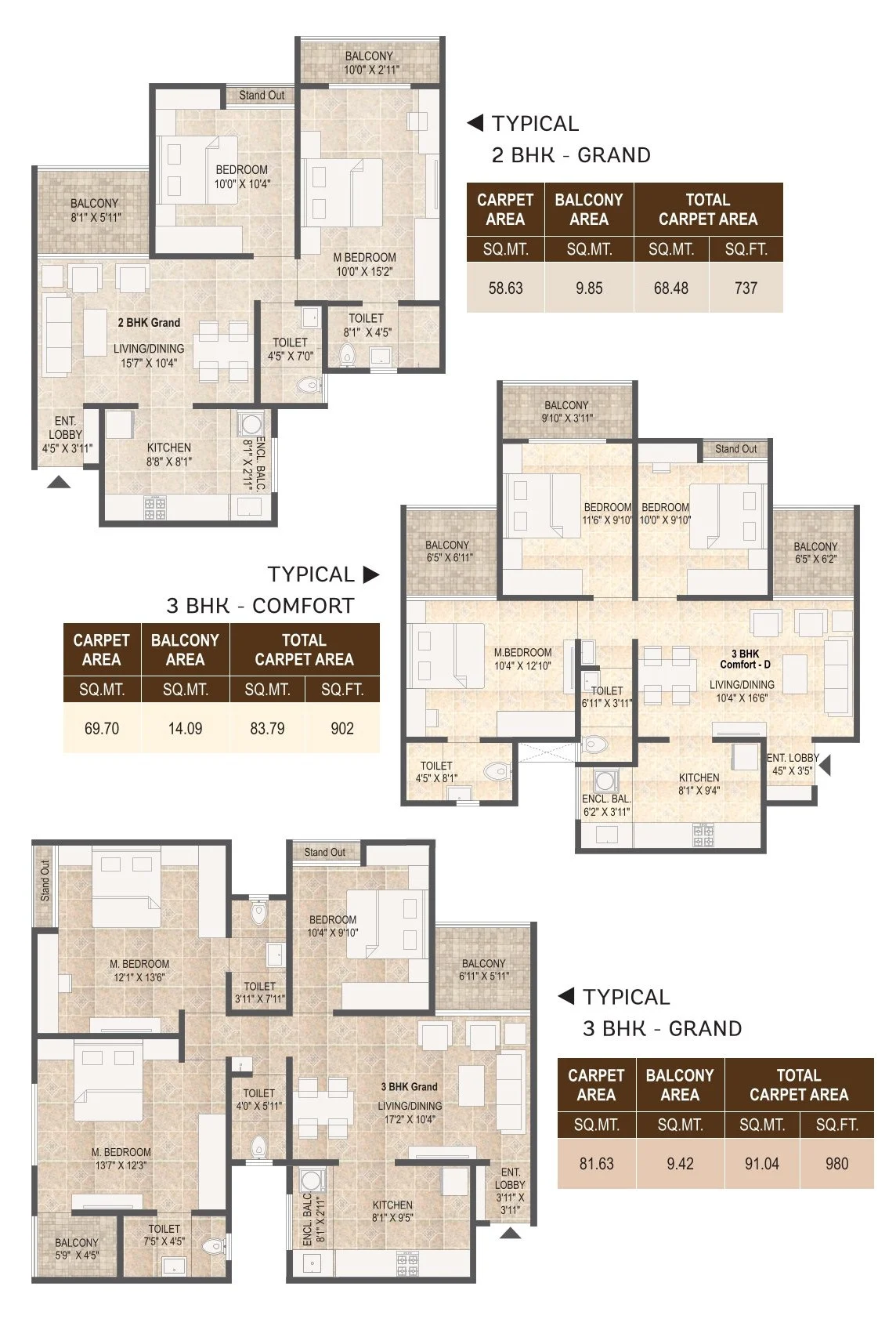UNIT PLAN plan