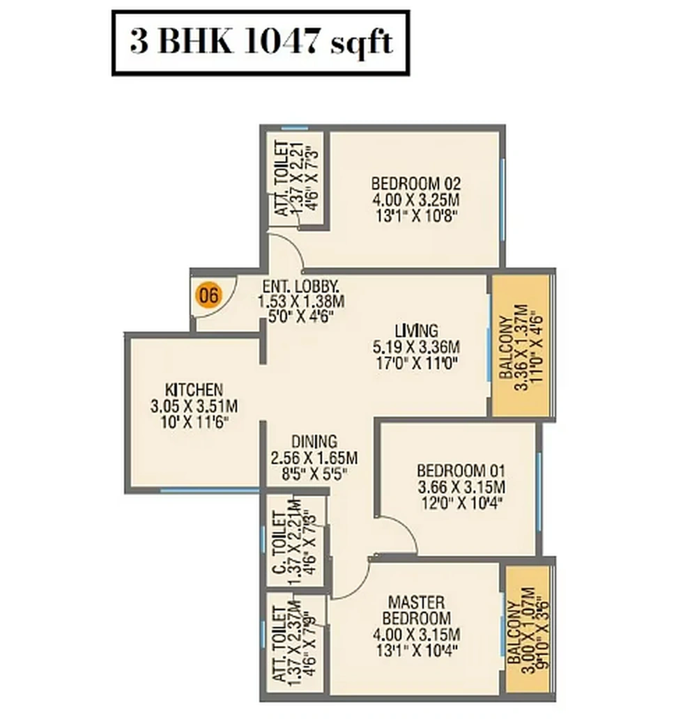 UNIT PLAN plan