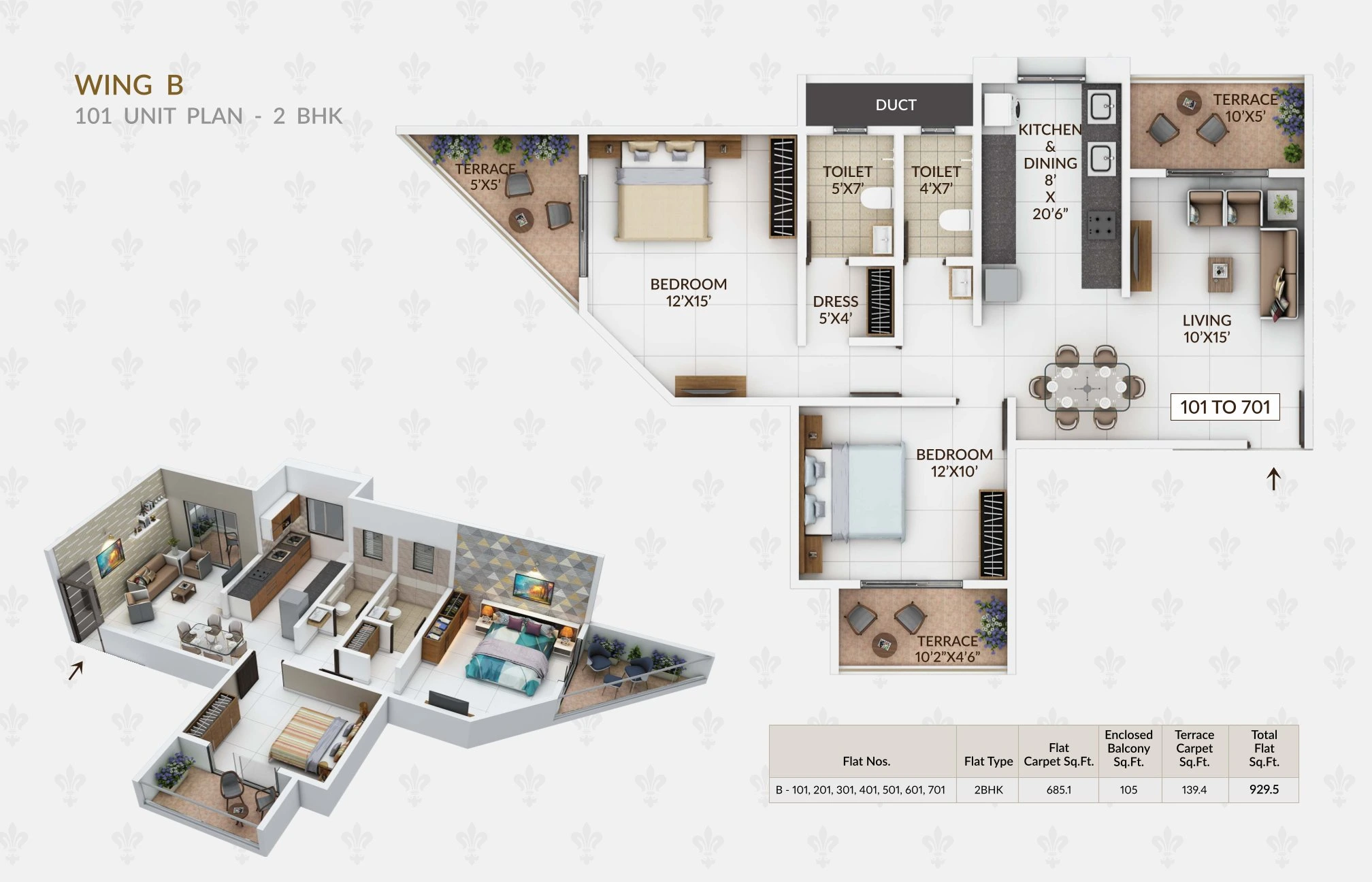 UNIT PLAN plan