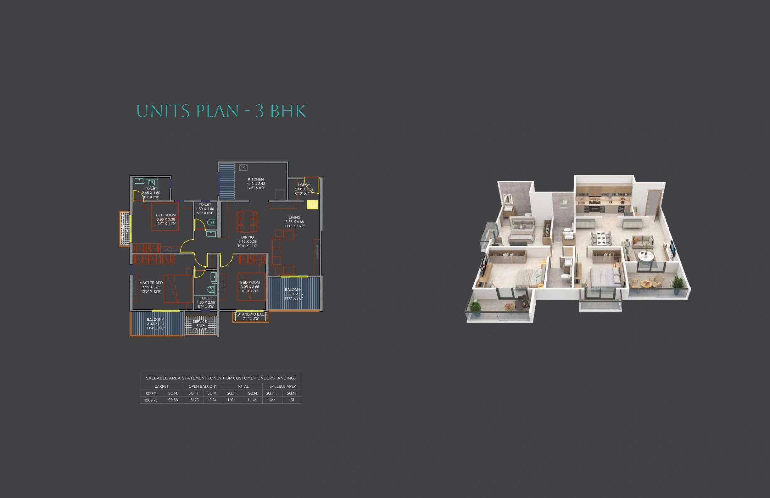 UNIT PLAN plan