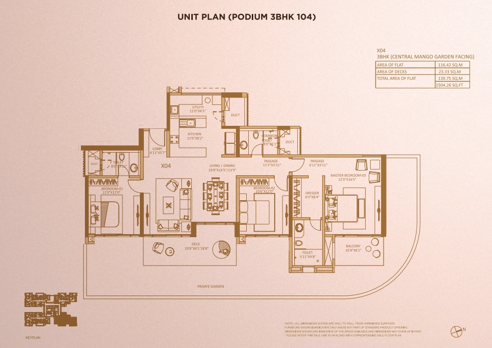 UNIT PLAN plan