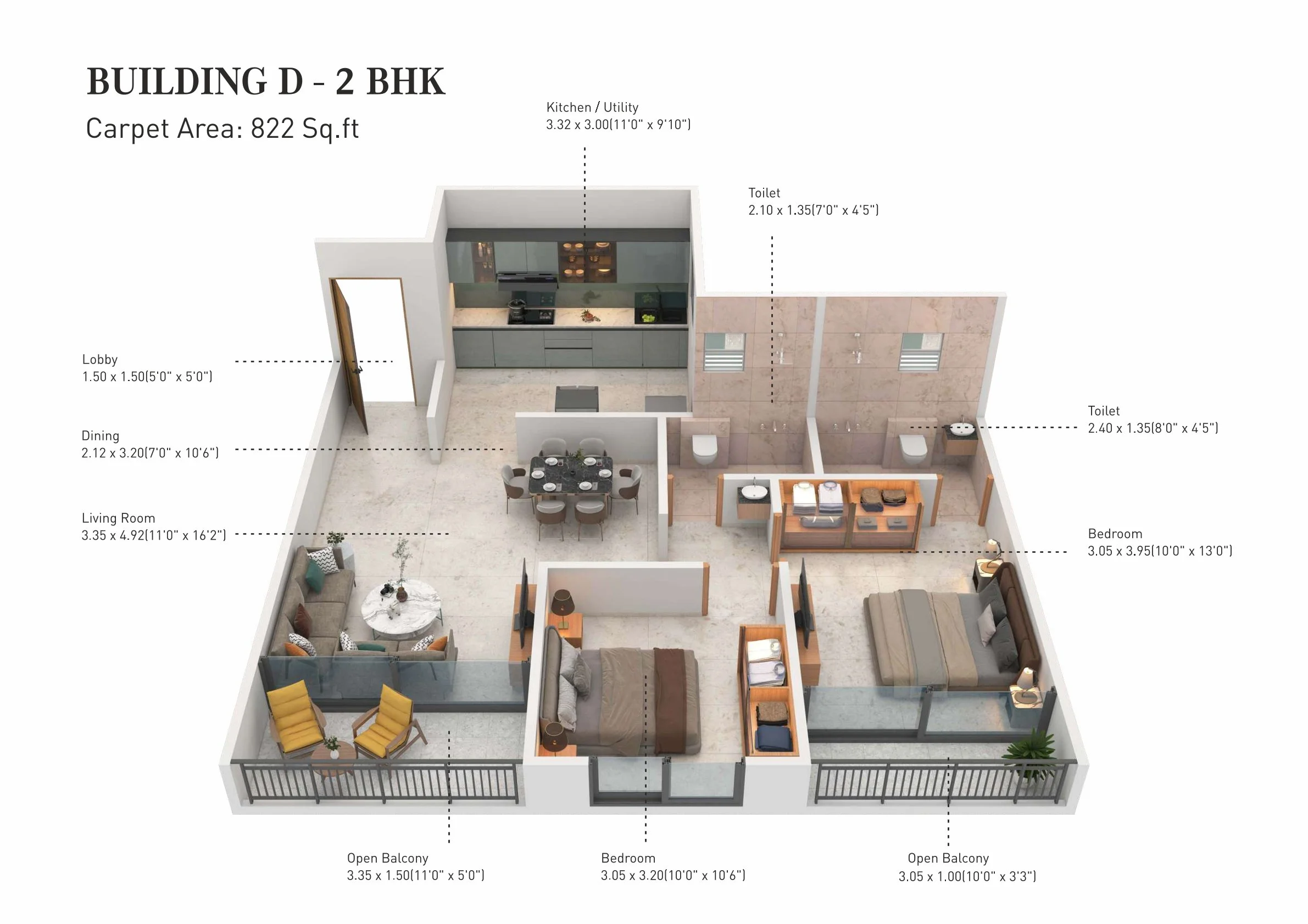 UNIT PLAN plan