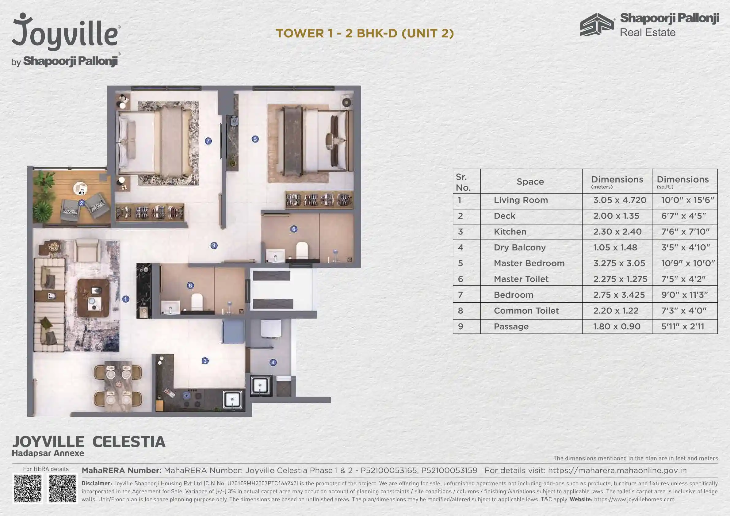 UNIT PLAN plan