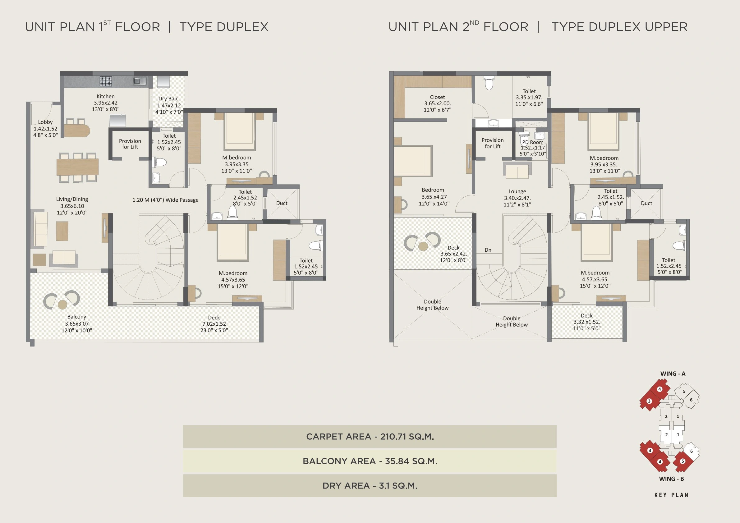 UNIT PLAN plan