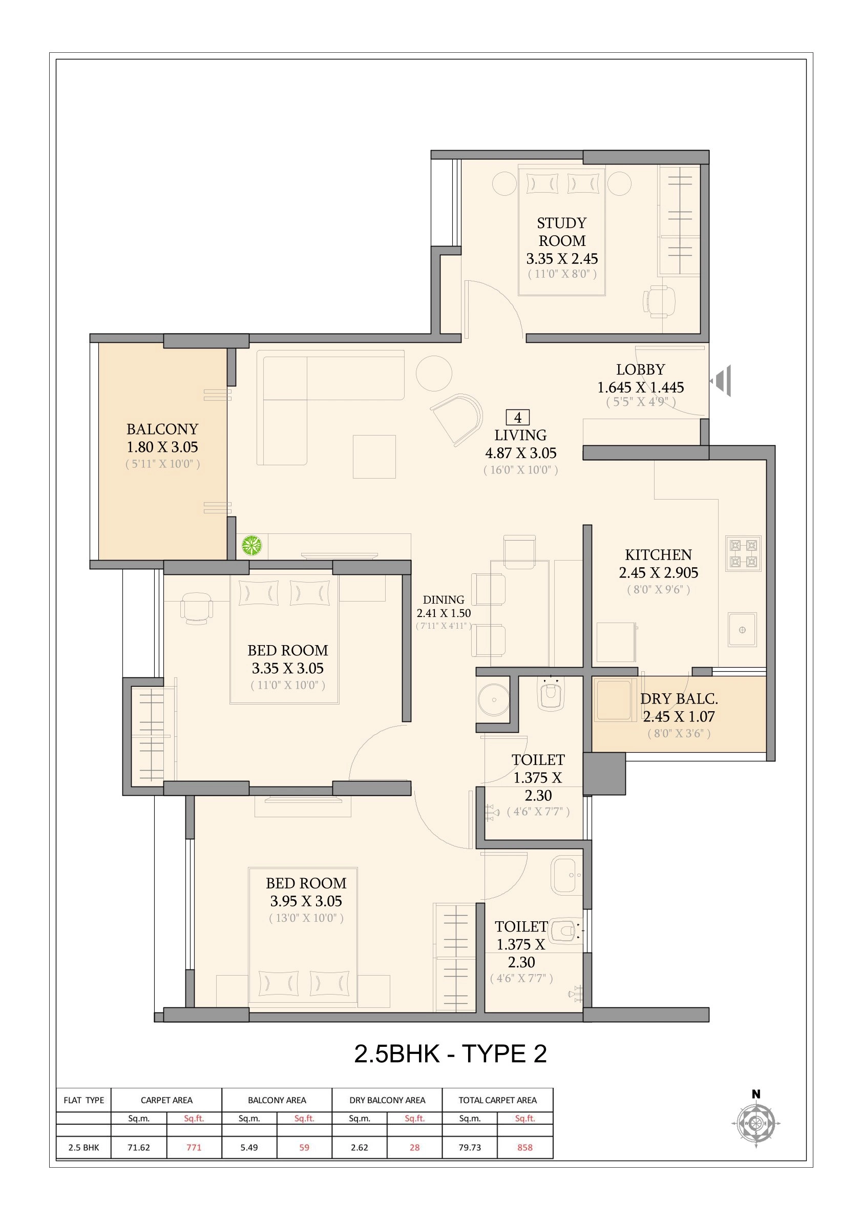 UNIT PLAN plan