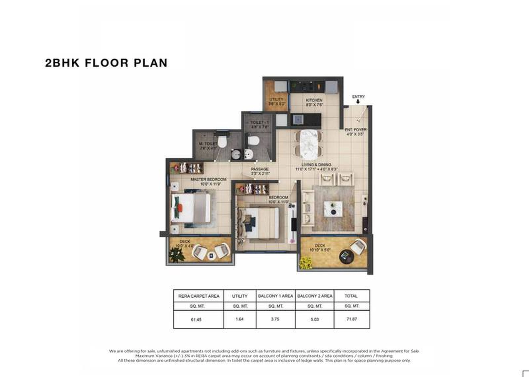 UNIT PLAN plan