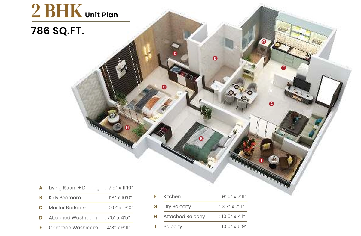 UNIT PLAN plan