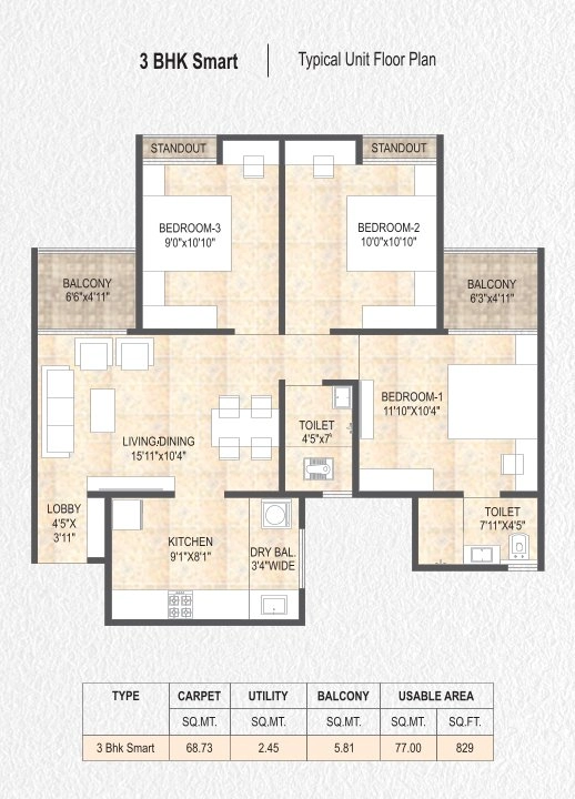 UNIT PLAN plan