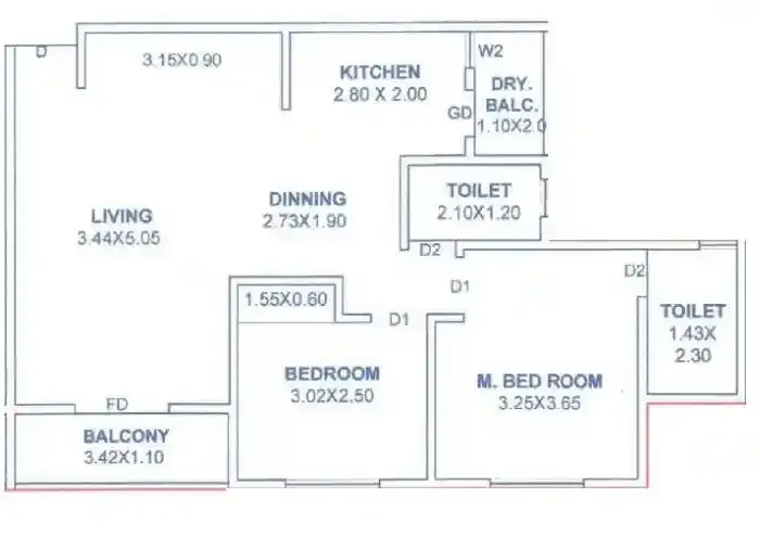 UNIT PLAN plan