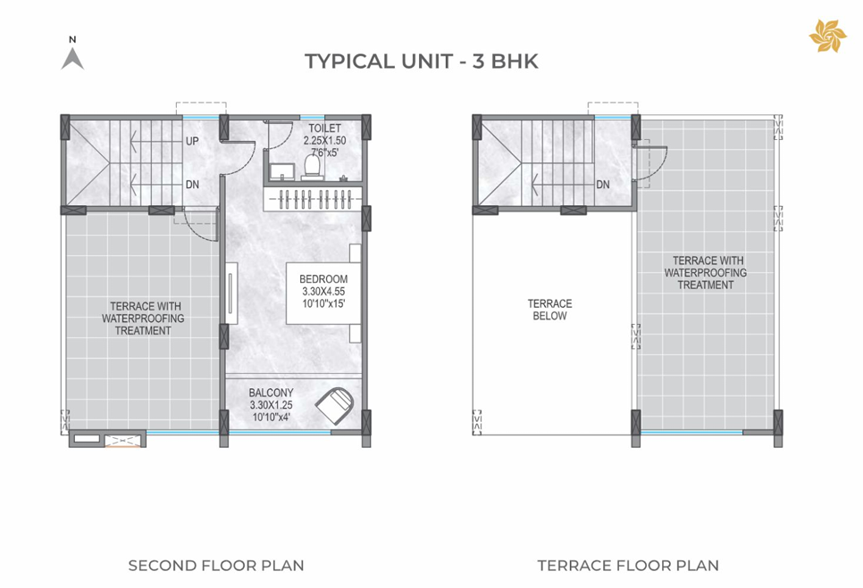UNIT PLAN plan
