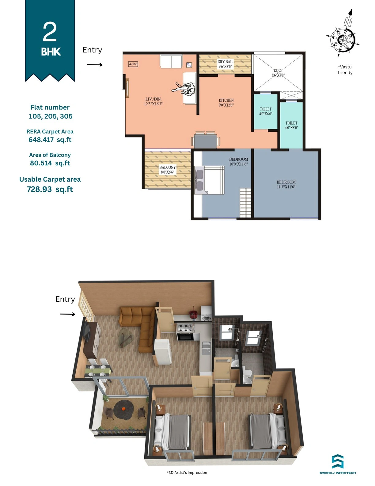 UNIT PLAN plan