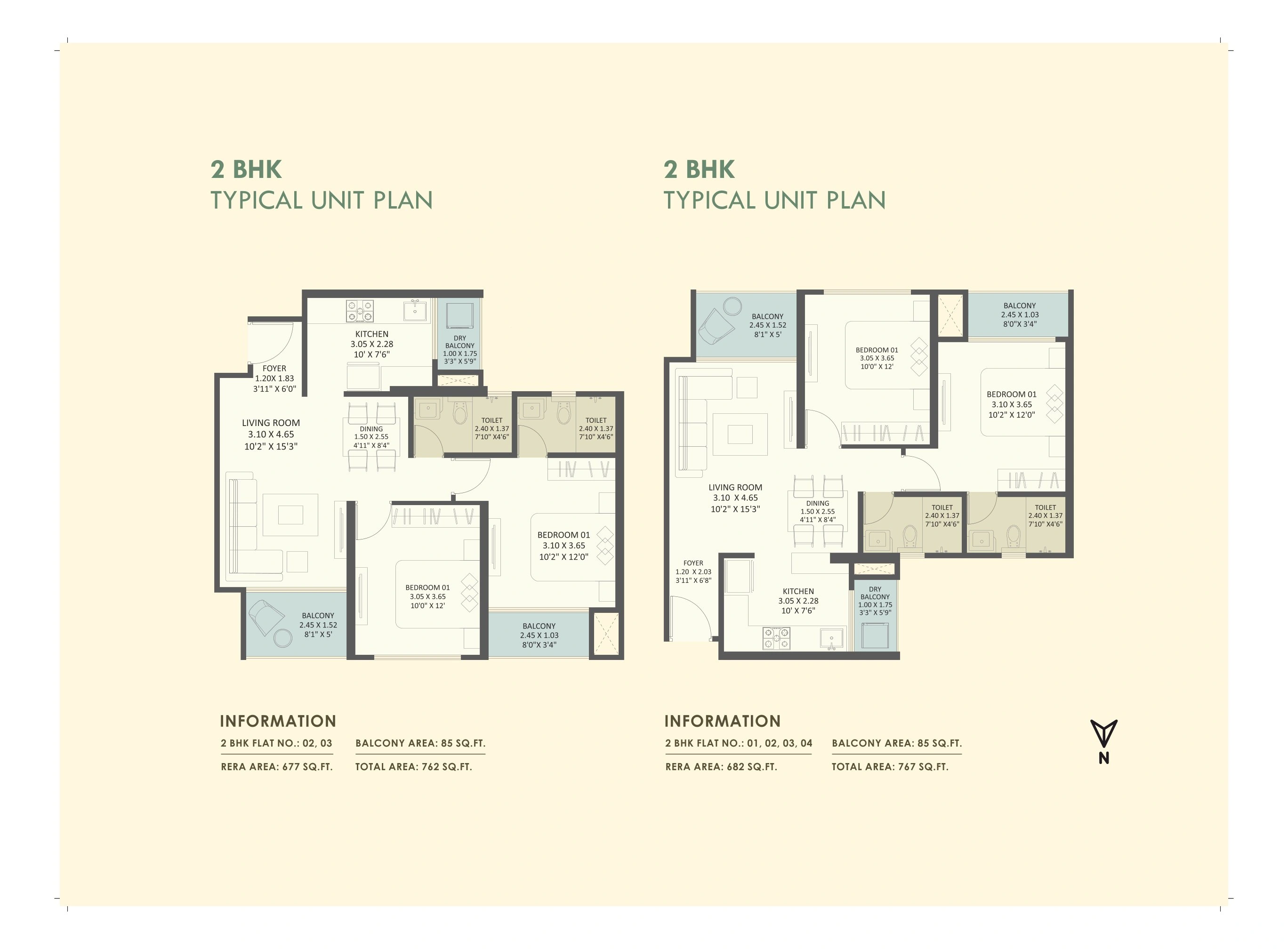 UNIT PLAN plan