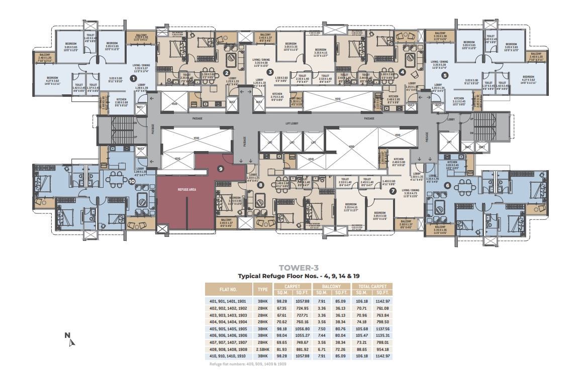 UNIT PLAN plan