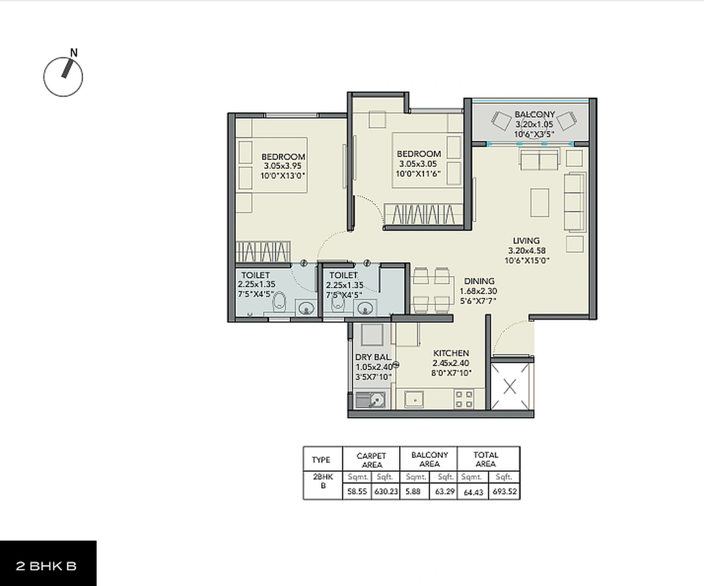 UNIT PLAN plan
