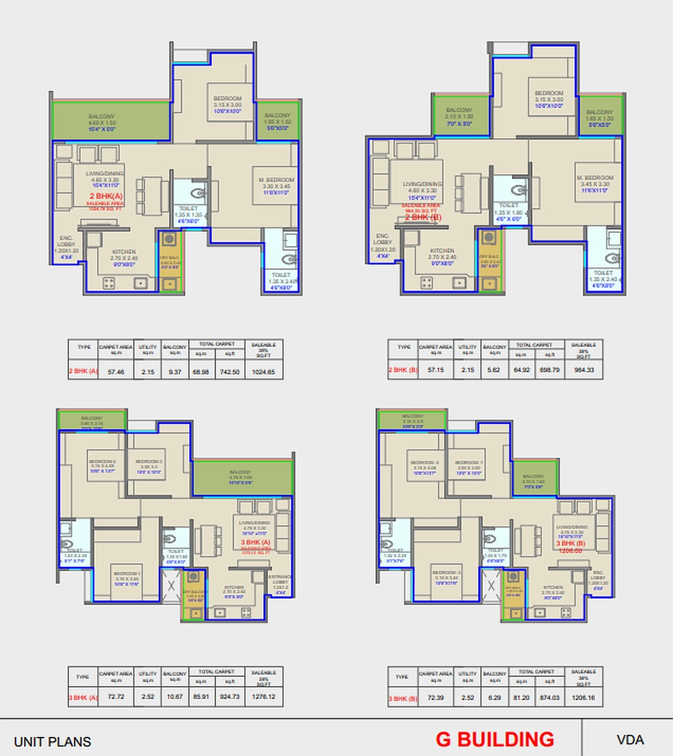 UNIT PLAN plan