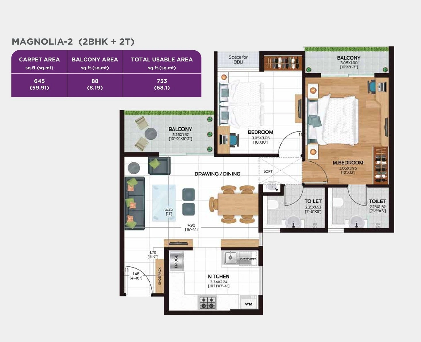 UNIT PLAN plan