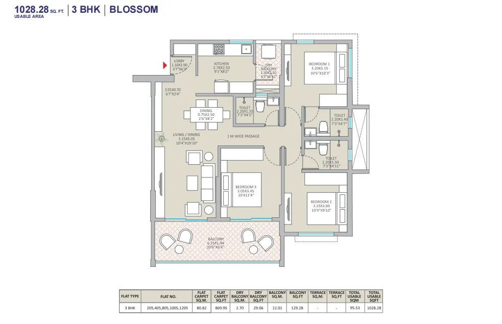 UNIT PLAN plan