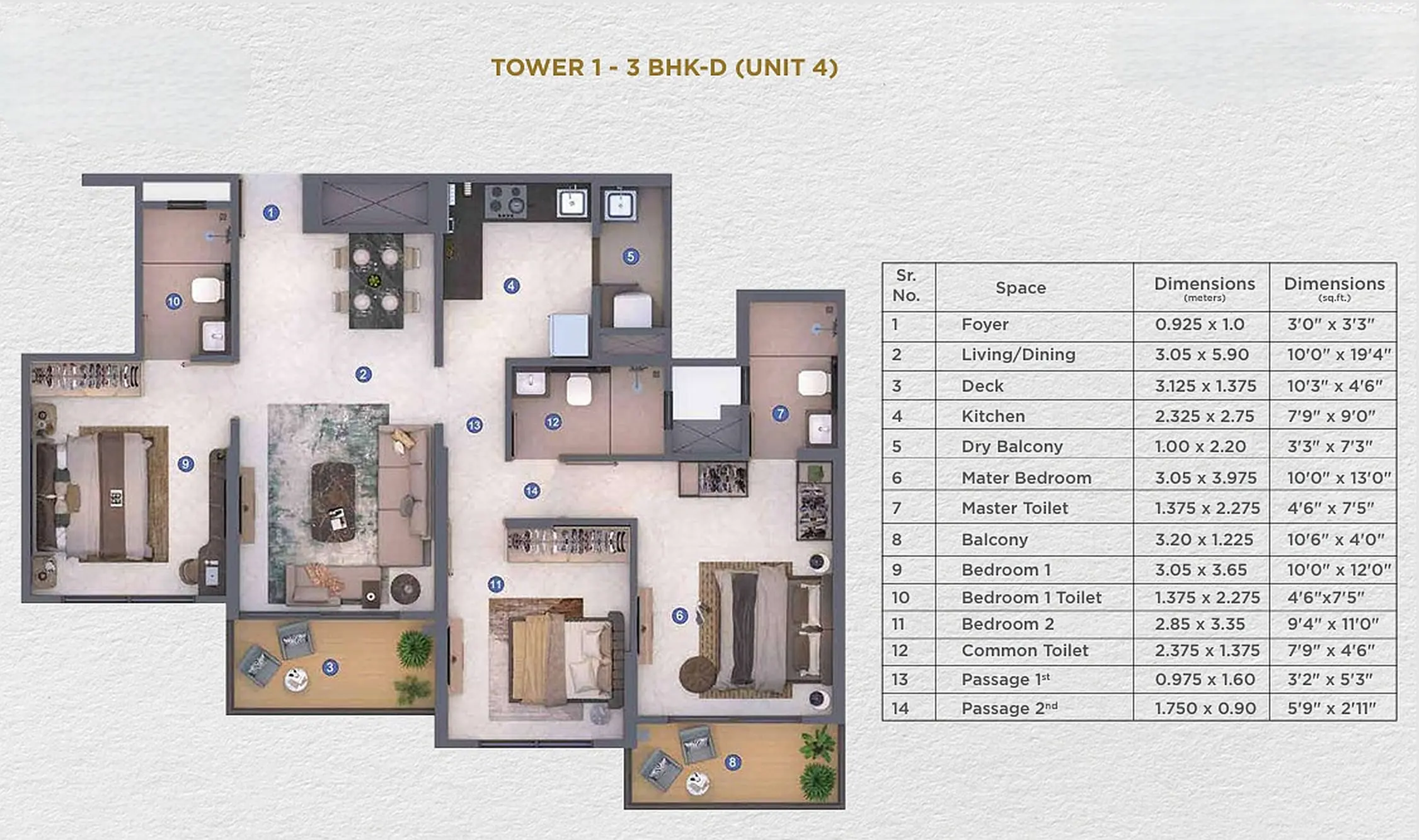 UNIT PLAN plan