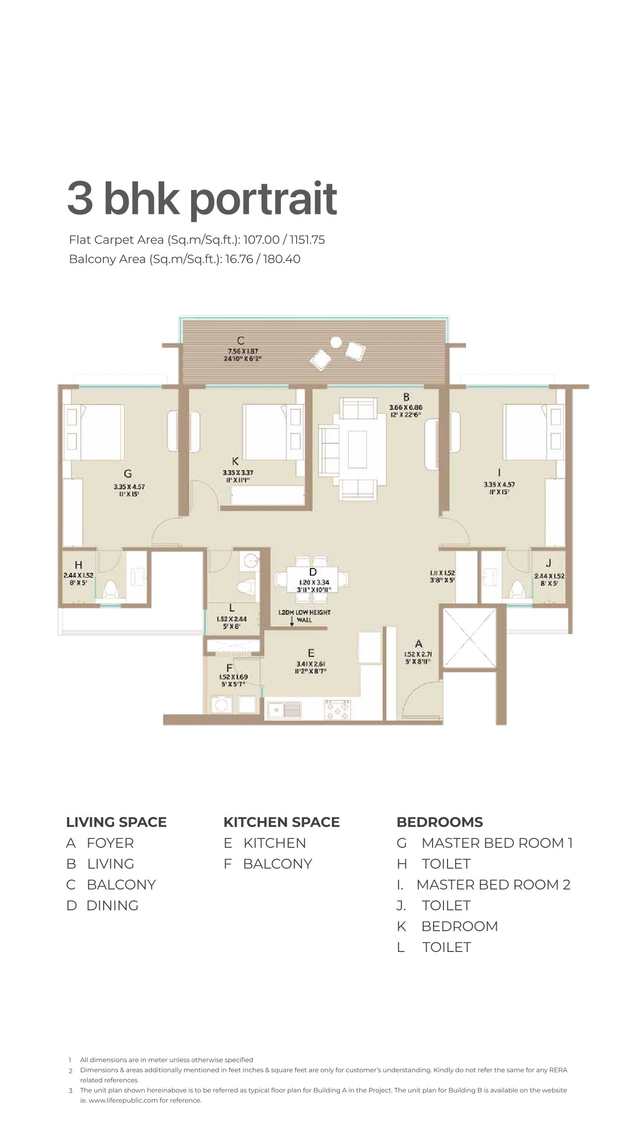 UNIT PLAN plan