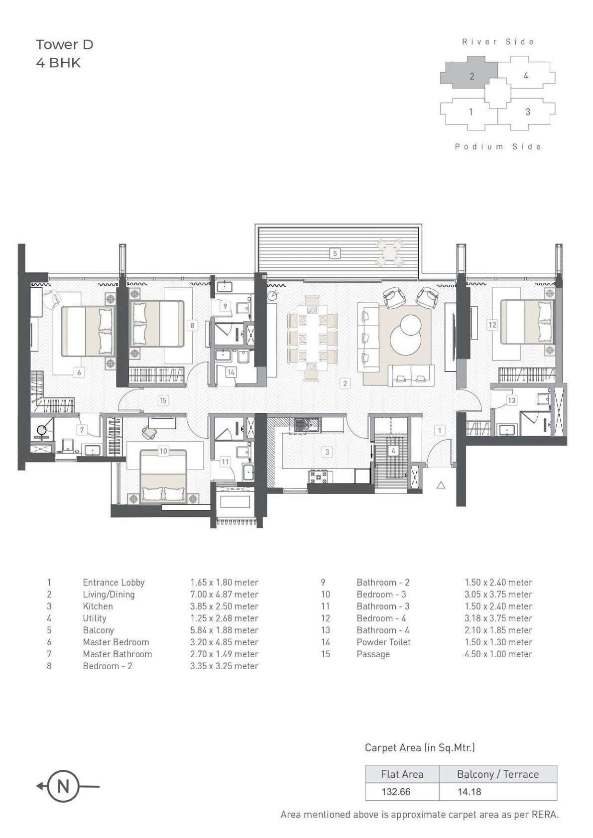 UNIT PLAN plan